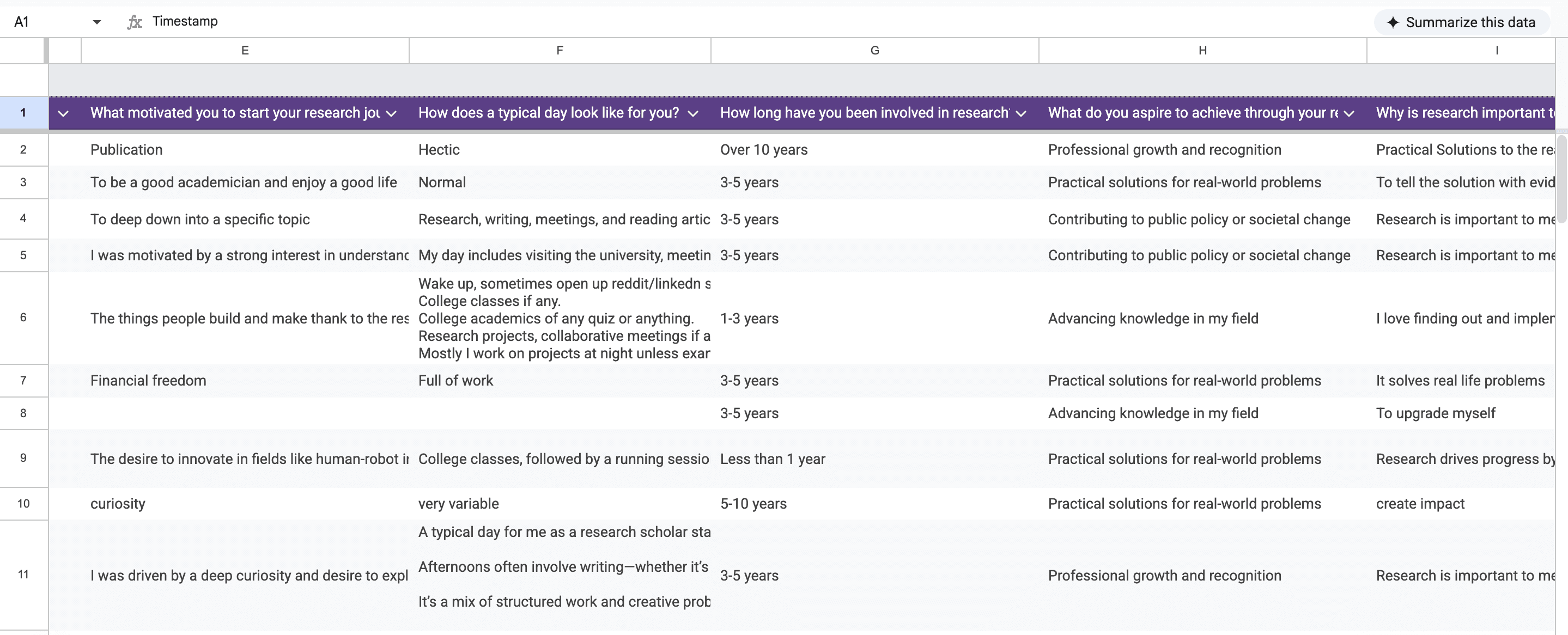 Interview responses spreadsheet